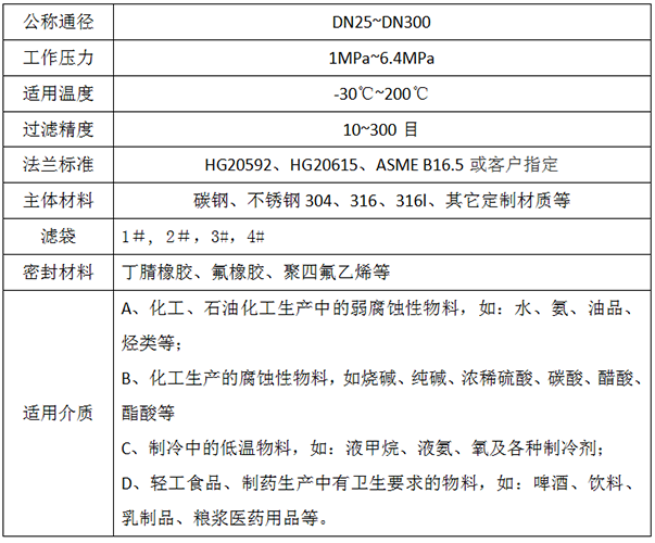 袋式過濾器技術(shù)參數(shù)