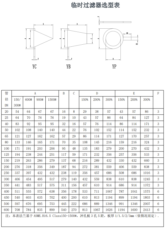 臨時(shí)過(guò)濾器選型表